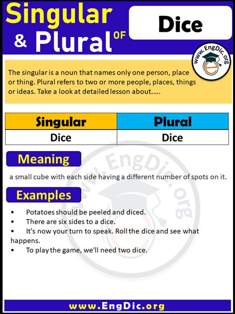 is dice plural